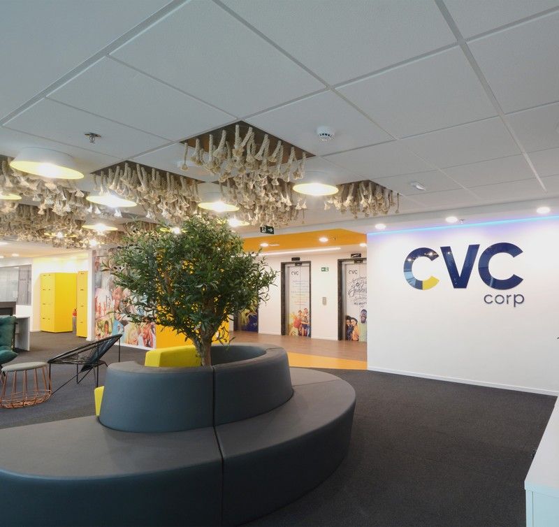 CVC